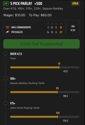 <b>A live, in-game screenshot of a bet Brett placed on Sunday’s NFC Championship Game(Washington at Philadelphia). This bet was a parlay, in which several things had to happen for him to make money. He bet the over on points, which was 47.5, meaning that at least 48 combined points had to be scored in the game. The game total was 78. The second leg of the parlay was for Philadelphia’s Saquon Barkley to rush for at least 100 yards. He did.The third leg of the parlay was for Philadelphia’s Jalen Hurts to throw for at least 175 passing yards. He did. The fourth leg of the parlay was for Washington’s Jayden Daniels to throw for at least 225 yards. He did. The fifth leg of the parlay was for Barkley to score at least one touchdown. He did. By game’s end, all five legs of his parlay hit. He wagered $10 and won $60, for a profit of $50.</b>