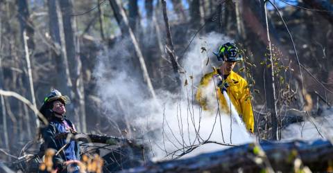 Fire risk level increases to âVery Highâ for the area